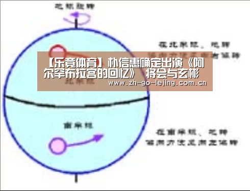 【乐竟体育】朴信惠确定出演《阿尔罕布拉宫的回忆》 将会与玄彬合作(图1) 乐竟体育app